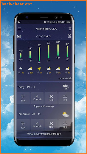 Weather Forecast - Accurate Weather Channel screenshot