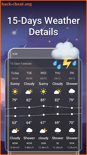 Weather Forecast & Channel screenshot
