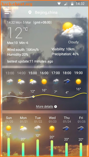 Weather Forecast & Live Wallpaper screenshot