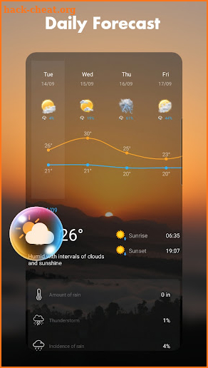 Weather Forecast & Widgets screenshot