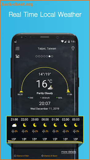 Weather Forecast apps - Weather Today 2020 screenshot