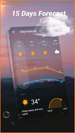 Weather forecast - climate hourly screenshot