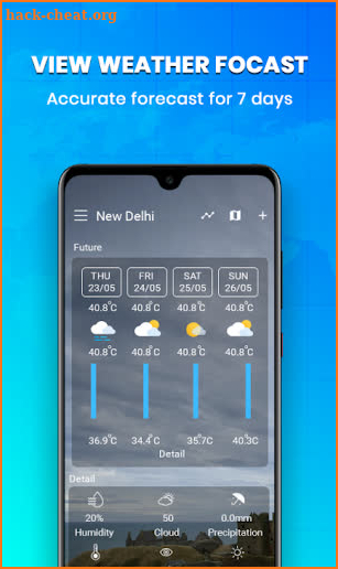 Weather Forecast - Daily weather channel screenshot