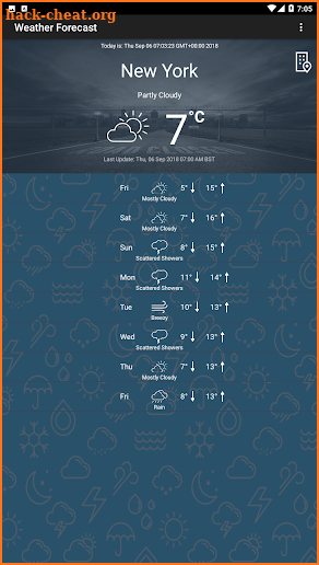 Weather Forecast for World Cities screenshot