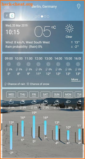 Weather Forecast Live 2019 screenshot