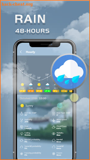 Weather Forecast - Live Weather Alert & Widget screenshot