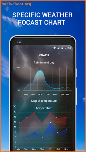 Weather Forecast- Local Weather Live screenshot