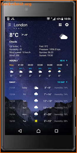 Weather Forecast: Multiple location weather screenshot