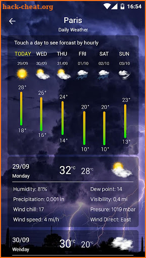 Weather forecast pro screenshot