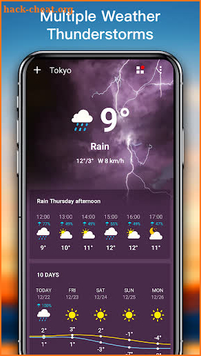 Weather Forecast Pro screenshot