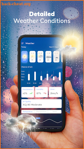 Weather Forecast, Thermometer screenshot