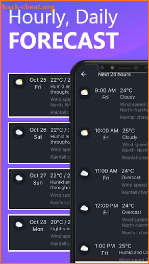 Weather forecast - Weather & Weather radar screenshot