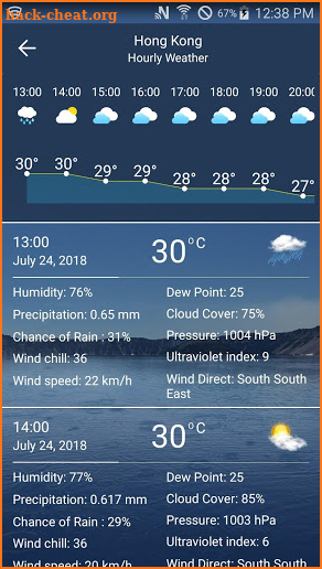 Weather Forecast - Weather For Life screenshot