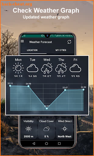 Weather Forecast weather Today : Weather Tomorrow screenshot