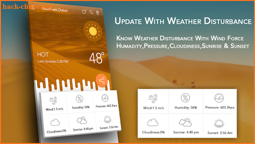 Weather Forecast-Widgets screenshot