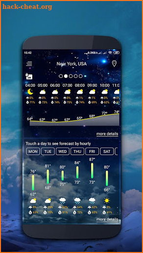 Weather map - Weather forecast screenshot