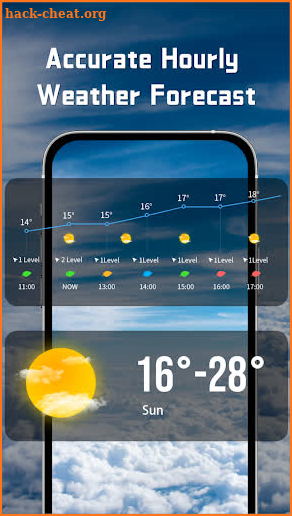 Weather Mate screenshot