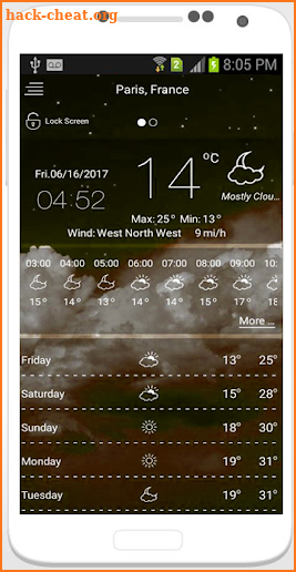 Weather Offline & Clock Widget 2018 screenshot
