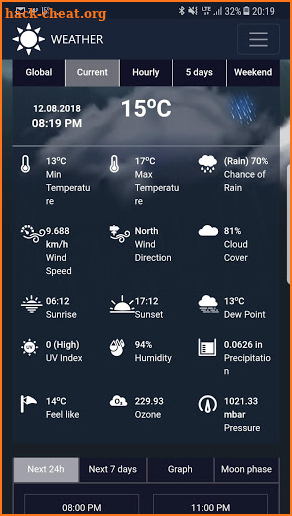 Weather online screenshot