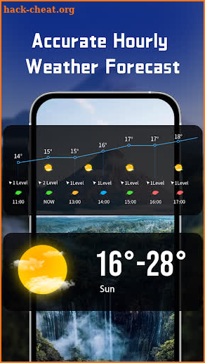 Weather Plus screenshot