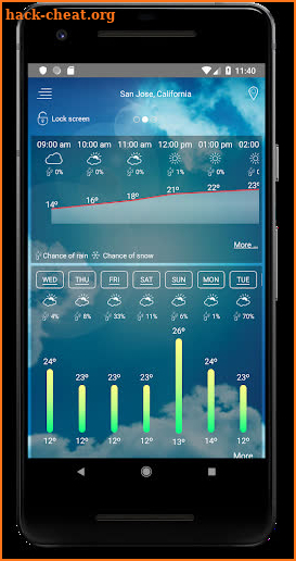 Weather Radar & Forecast VIP screenshot