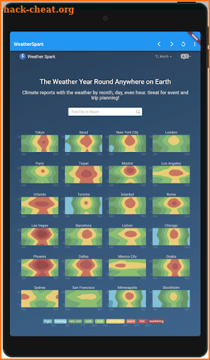 Weather Spark - W2AD screenshot