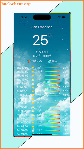 Weather Today screenshot