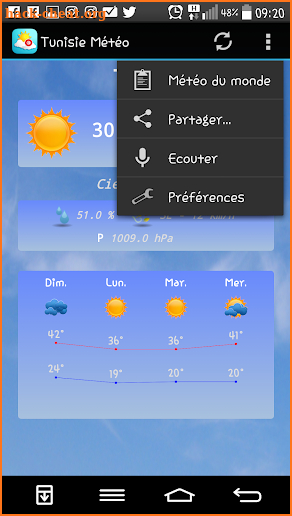 Weather Tunisia screenshot