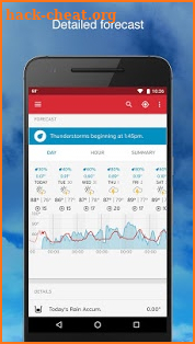 Weather Underground: Forecasts screenshot