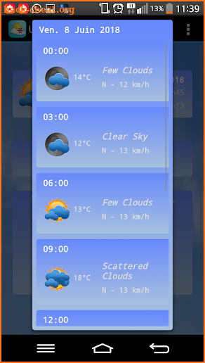 Weather United Kingdom screenshot