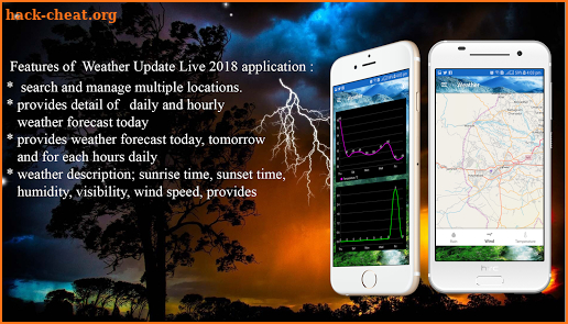 Weather Update Live 2018 & Weather Forcast,Widget screenshot