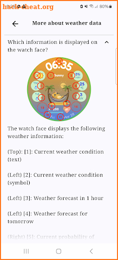 Weather Watch Face: Cat Sunny! screenshot