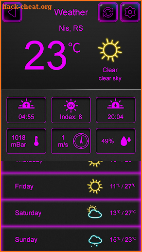 Weather Widget Neon screenshot