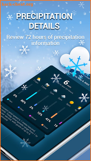 WeatherPal - Live Forecast screenshot