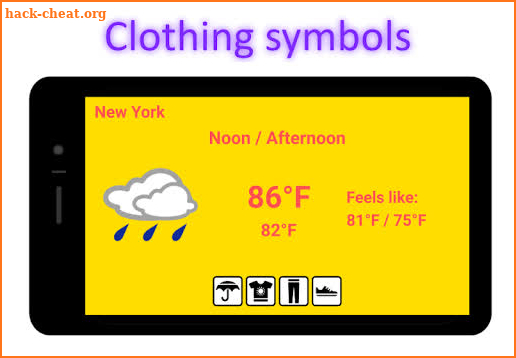 Weatherproof - Weather & Clothes screenshot