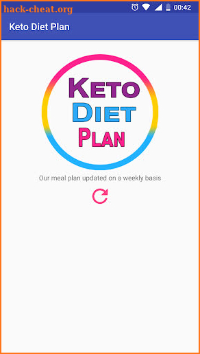 Weekly Keto Diet Plan screenshot