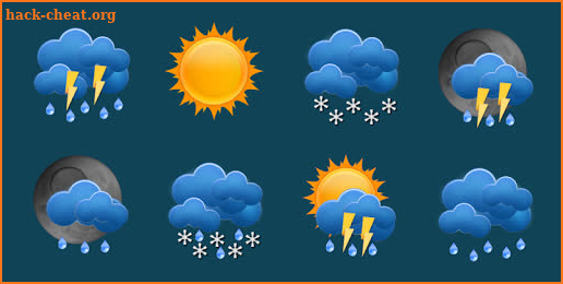 Weezle Chronus Weather Icons screenshot