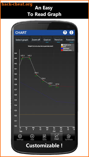 Weigh-In Deluxe Weight Tracker screenshot