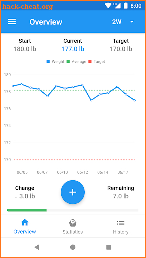 Weight Loss Tracker & BMI Calculator – WeightFit screenshot