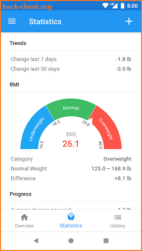 Weight Loss Tracker & BMI Calculator – WeightFit screenshot