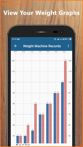 Weight Machine Records screenshot