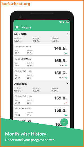 Weight Tracker - Weight Loss Monitor App screenshot