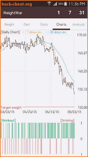 WeightWar - Weight Tracker screenshot
