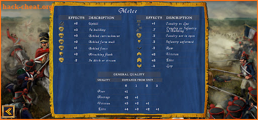 Wellington's Victory screenshot