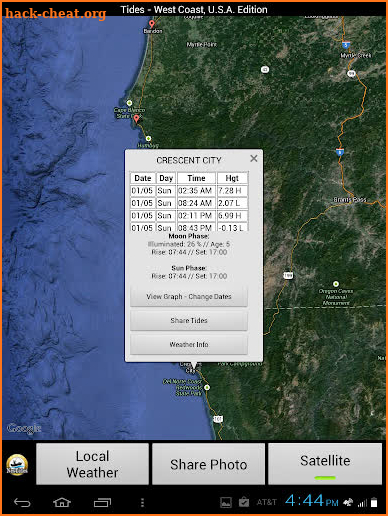 West Coast Tides - CA to Wash screenshot