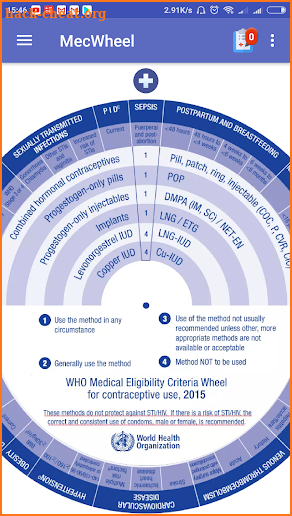 WHO MEC Wheel (contraceptive use) Beta screenshot