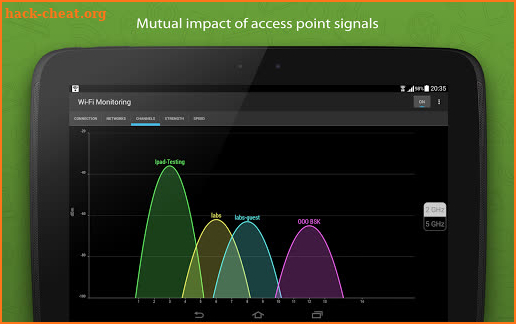 WiFi Monitor: analyzer of WiFi networks screenshot