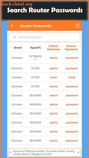 WiFi Router Passwords - WiFi Router Admin Setup screenshot