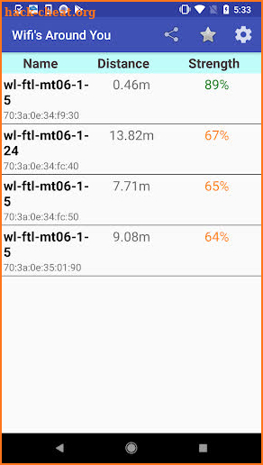 Wifi Strength Meter Pro screenshot