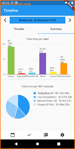 Wifi Time Tracker screenshot